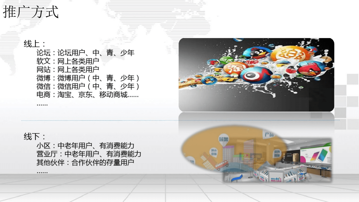 企业OTT运营策划方案 构建数字化内容生态，驱动品牌增长